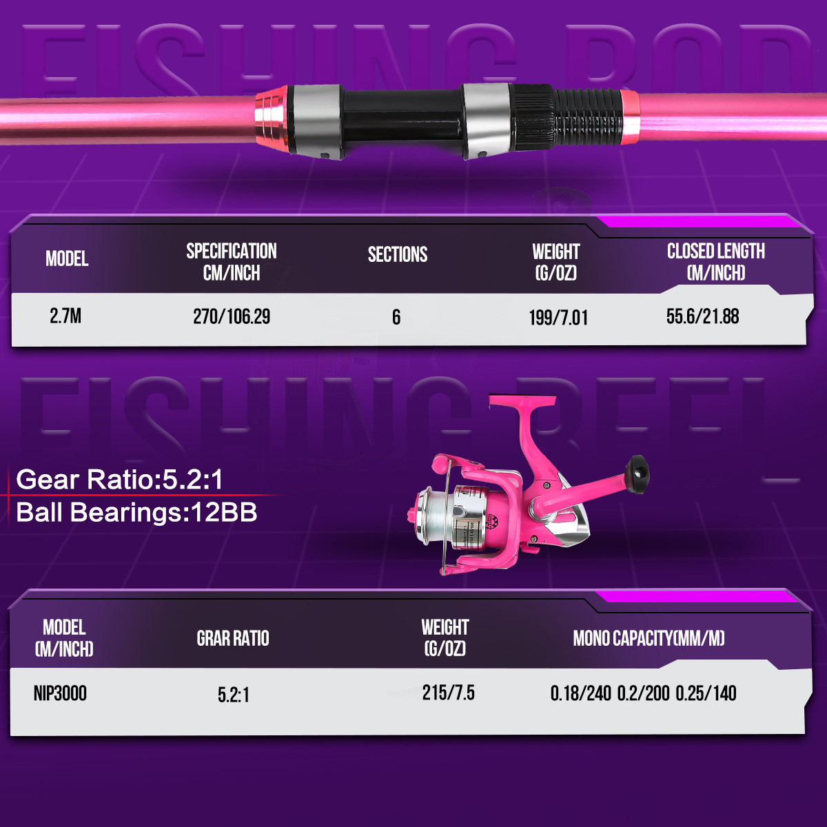 Set completo da pesca con cann - Fishing Rod Spinning recensione e prezzo