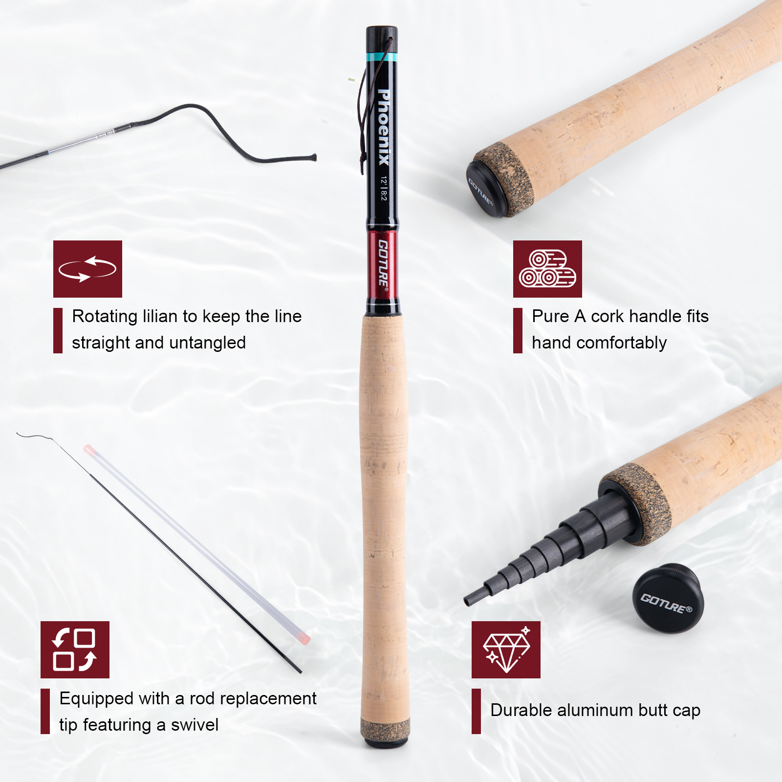 Set Canna da Pesca Tenkara Got - Fishing Rod Tip Replacement recensione e prezzo