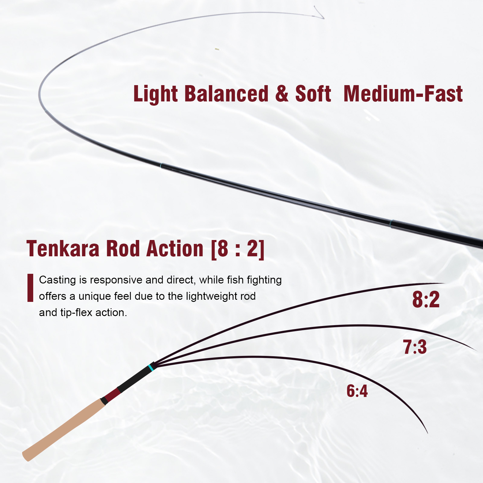 Set Canna da Pesca Tenkara Got - Fishing Rod Tip Replacement recensione e prezzo