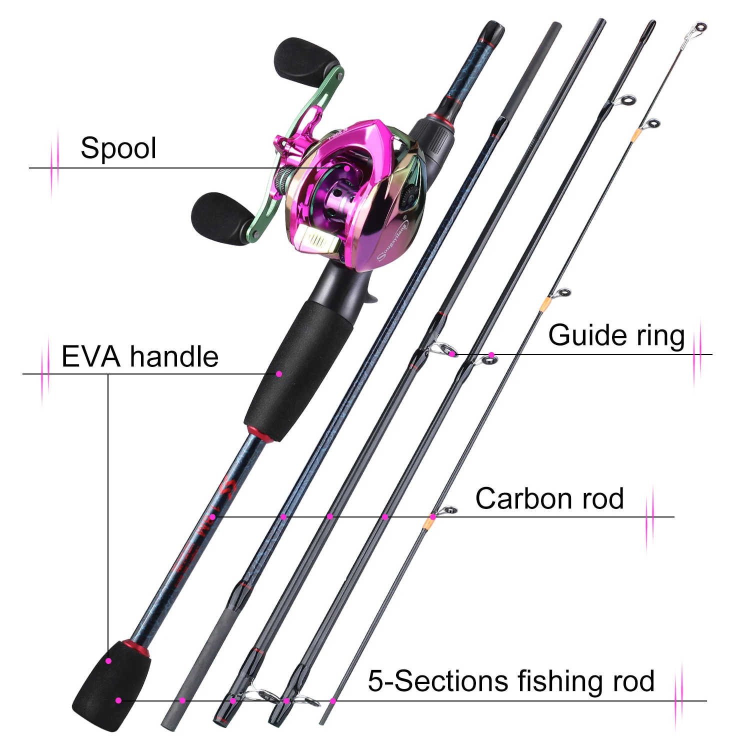 Canne da pesca e mulinelli Sou - Fishing Rod Combo recensione e prezzo