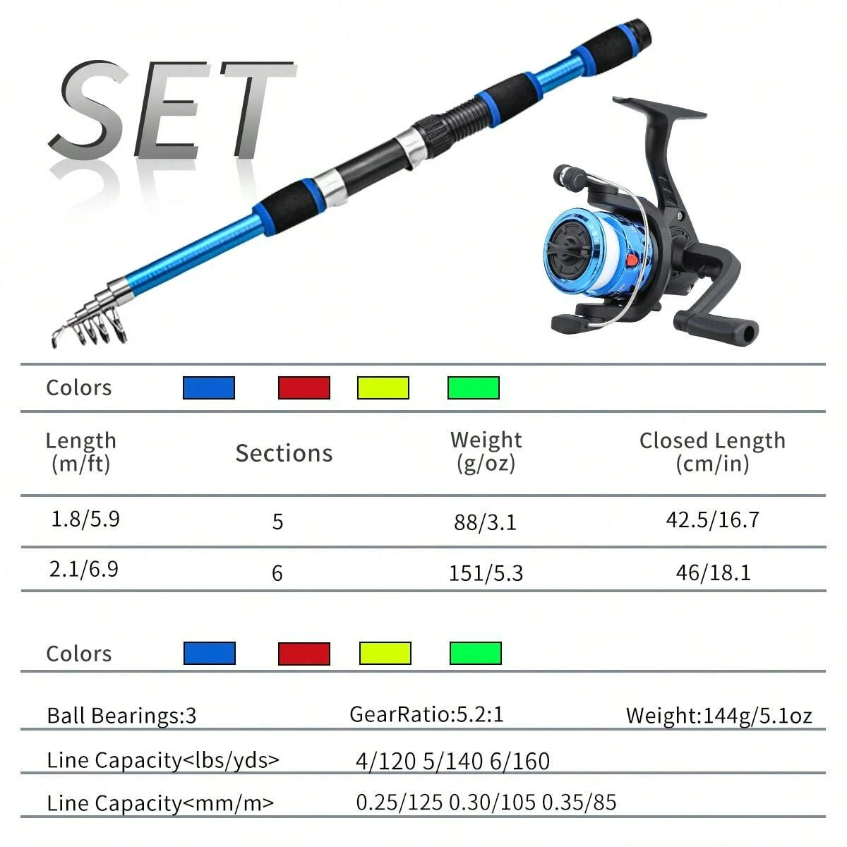 Set Canna da Pesca Telescopica - Fishing Rod Spinning recensione e prezzo