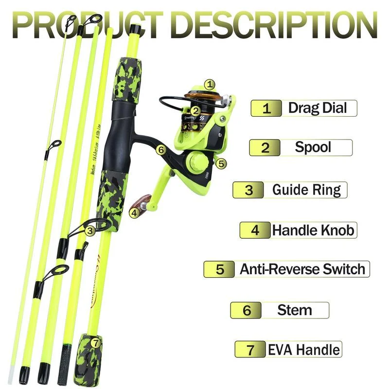 Sougayilang Set Canna da Pesca - Fishing Rod Spinning recensione e prezzo